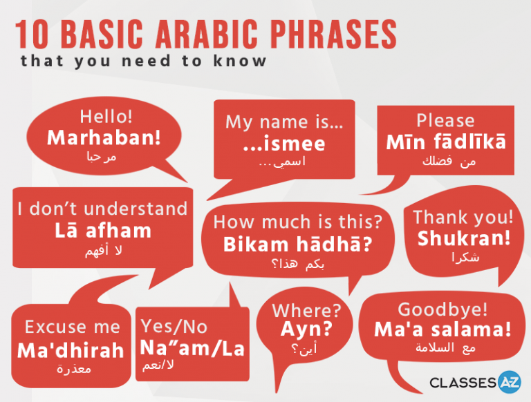 10-basic-arabic-phrases-free-infographic-download-today